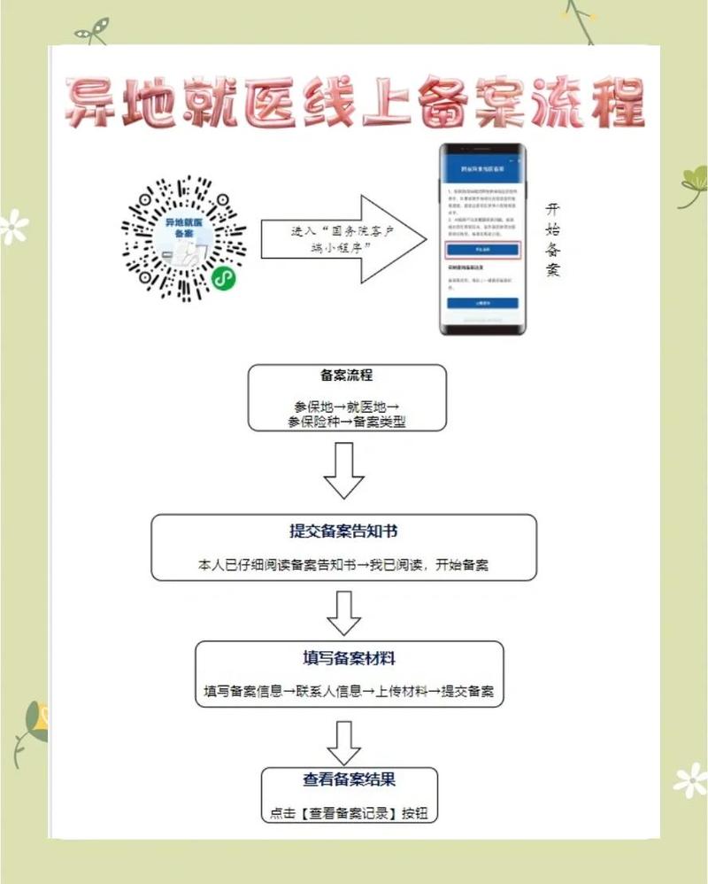 瑞祥医保卡到期换卡后银行账号还是原来的账号吗？手把手教你确认账户变更流程