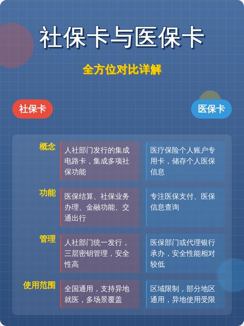 瑞祥医保卡怎么取现银行卡？手把手教你正规操作